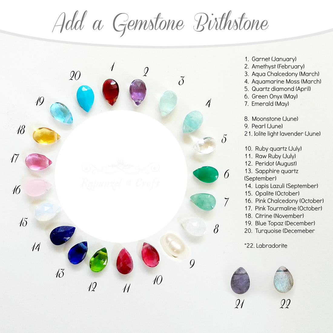 Custom Listing for  Nichole B.:  Addition of Birthstone + Lily in Rose Gold